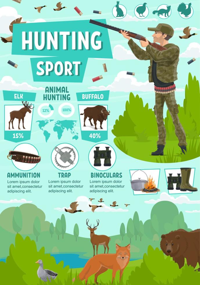 cartaz de esporte de caça com caçador e animais selvagens vetor