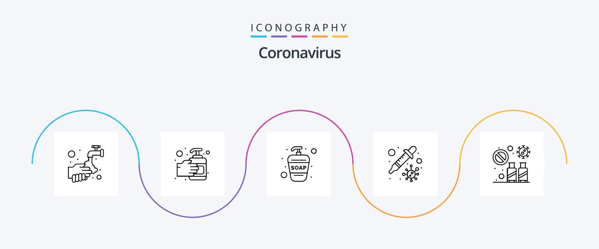 pacote de ícones da linha 5 do coronavírus, incluindo turista. vírus. lavar à mão. transmissão. conta-gotas vetor