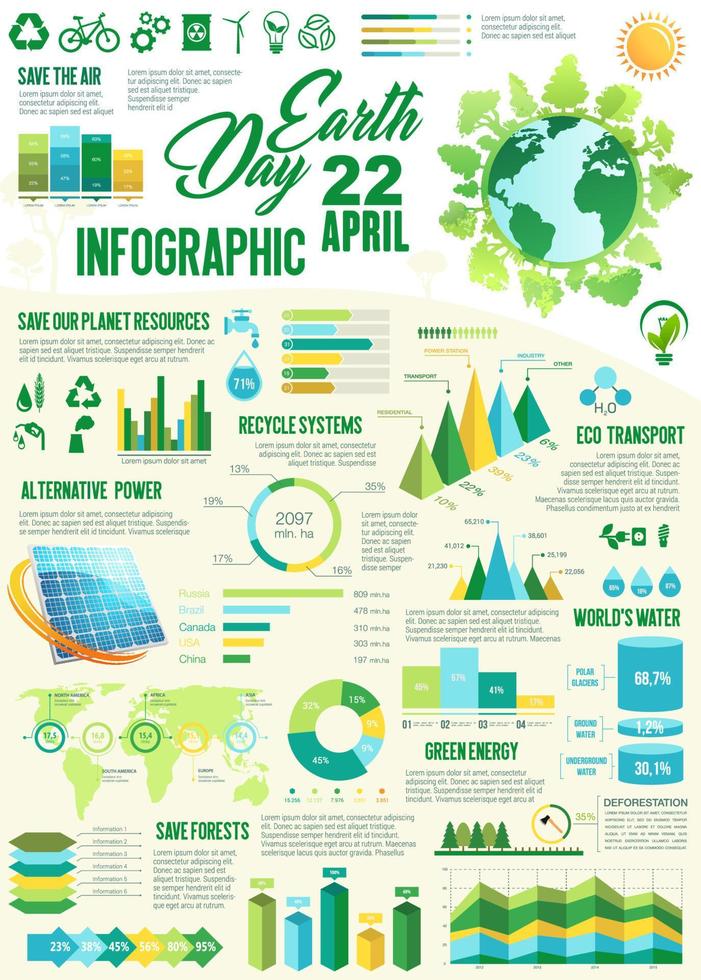 infográfico de proteção ecológica do design do dia da terra vetor