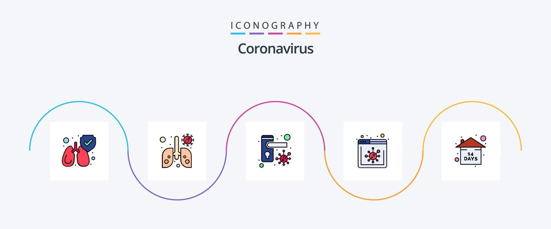 linha de coronavírus cheia de pacote de ícones de 5 planos, incluindo quarentena. risco. bloqueado. notícia vetor
