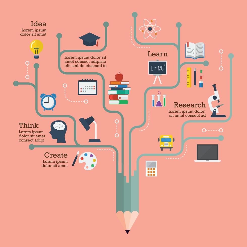 infográfico de educação em estilo simples vetor