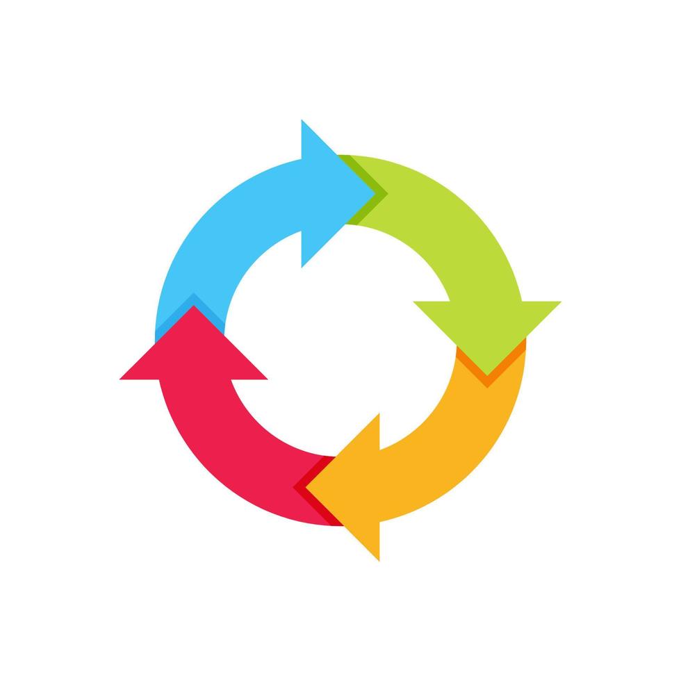 diagrama de ciclo de vida vetorial vetor