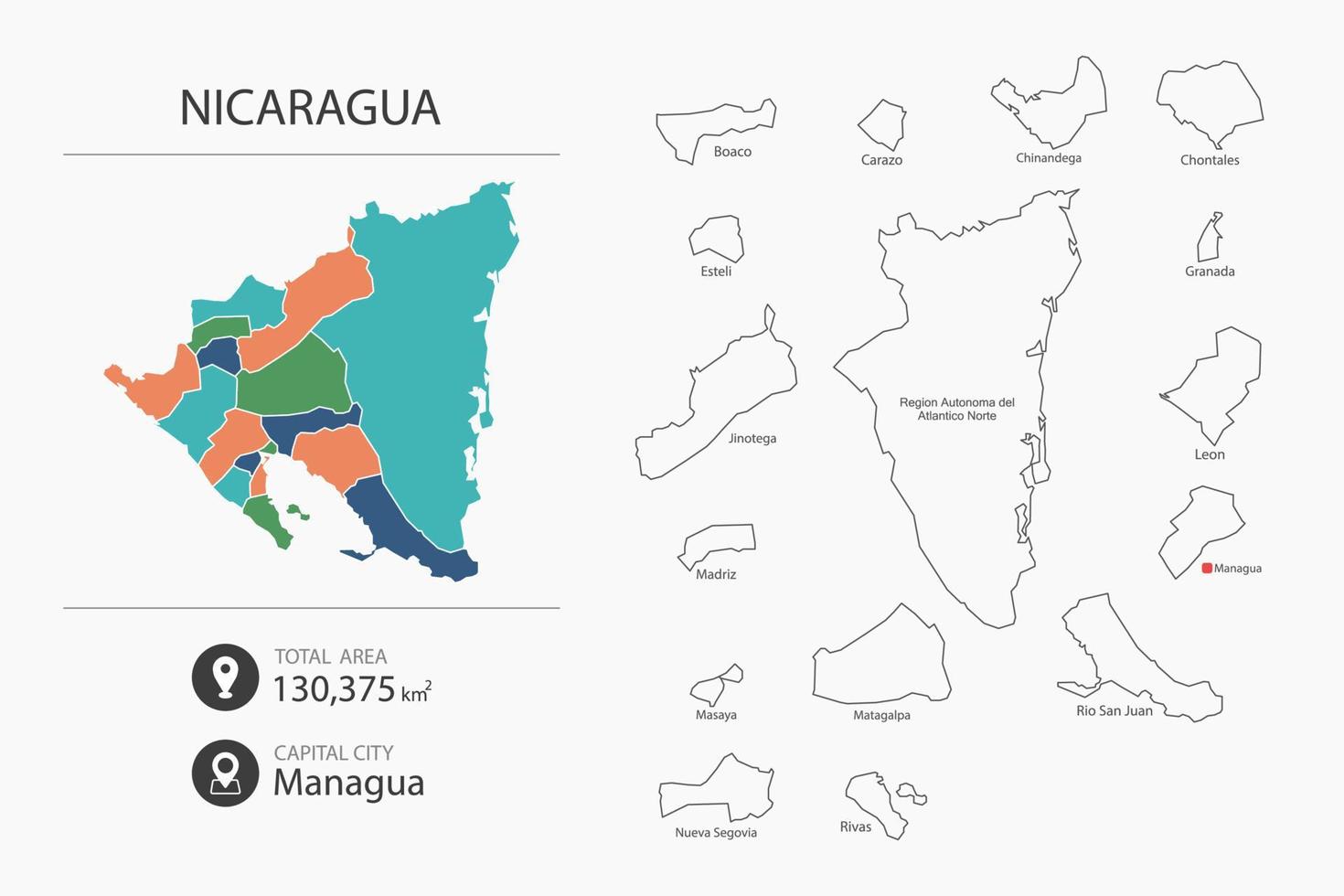 mapa da nicarágua com mapa detalhado do país. elementos do mapa das cidades, áreas totais e capital. vetor