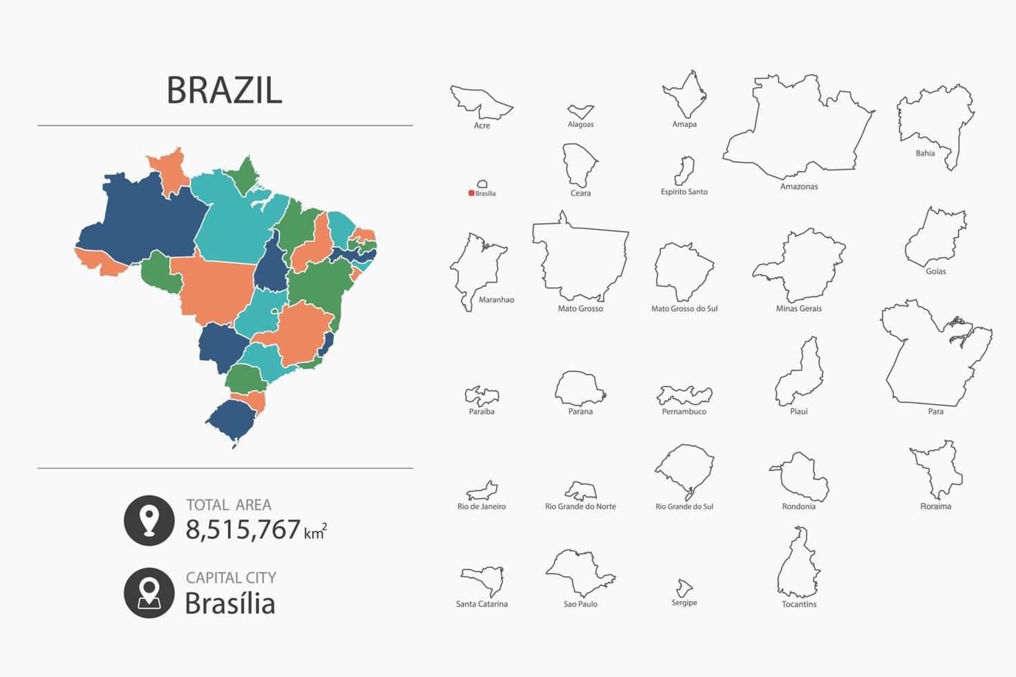 mapa do brasil com mapa detalhado do país. elementos do mapa das cidades, áreas totais e capital. vetor