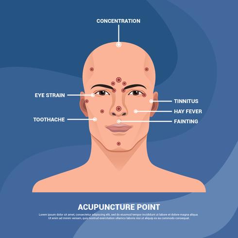 Acupuncture Point in Man Face Ilustração vetorial vetor