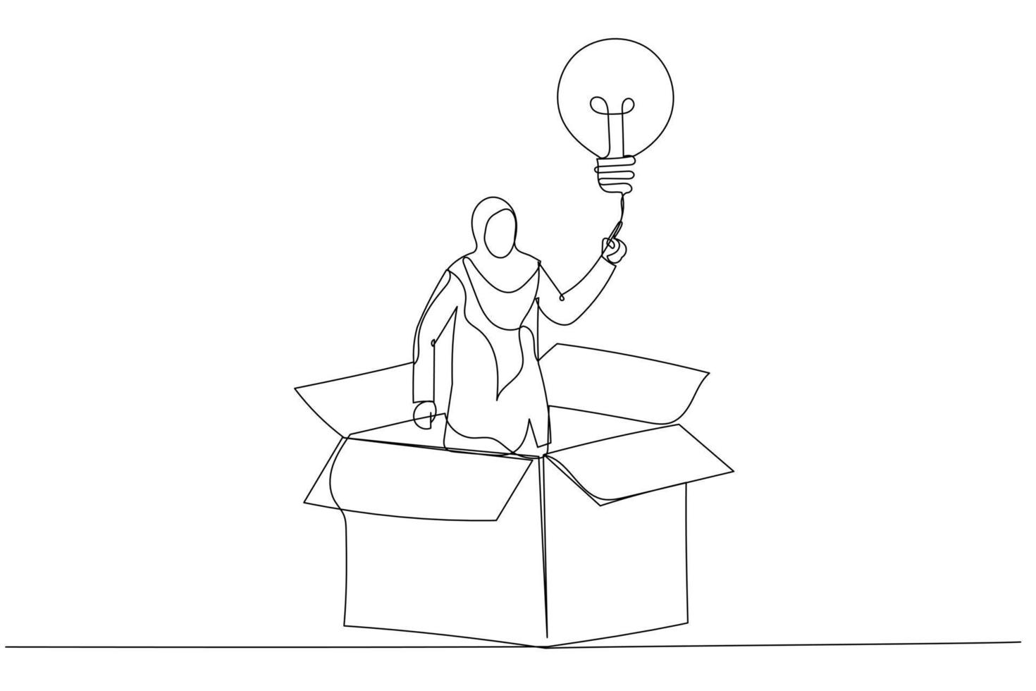 desenho animado da empresária muçulmana sai da caixa de papel com a nova ideia de lâmpada de iluminação. pense fora da caixa. estilo de arte de linha contínua vetor