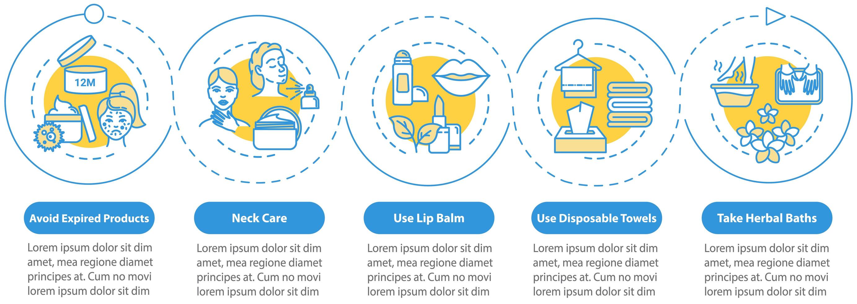 modelo de infográfico de skincare. vetor