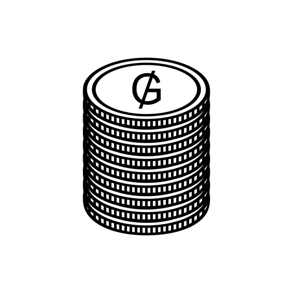 símbolo da moeda do paraguai, ícone do guarani paraguaio, sinal de pyg. ilustração vetorial vetor