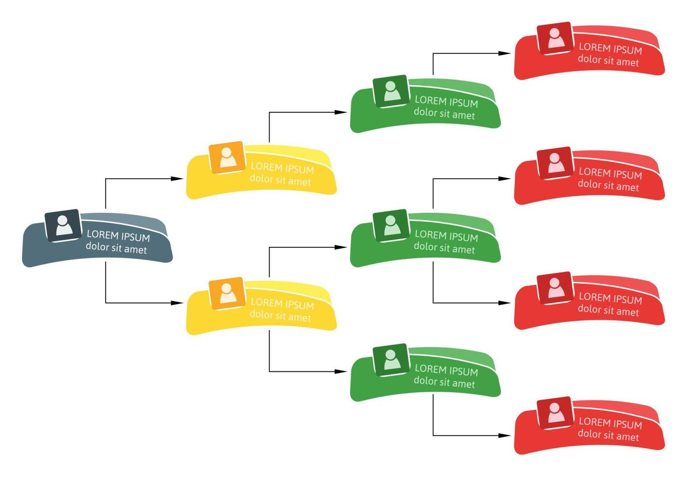 conceito de estrutura de negócios colorido, esquema de organograma corporativo com ícones de pessoas. ilustração vetorial. vetor