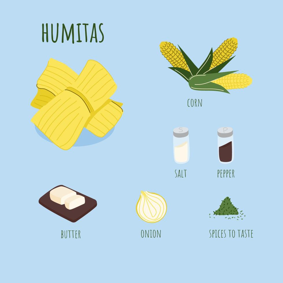 ingredientes do envoltório de milho humita chileno. comida tradicional latino-americana. pasta de milho fresco com cebola e especiarias envolto em palha de milho fresco e cozido no vapor. ilustração em vetor doodle bonito.