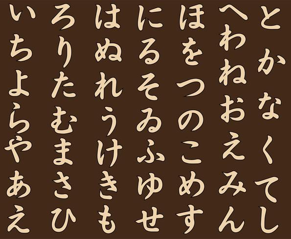 Símbolos do vetor japonês Hiragana