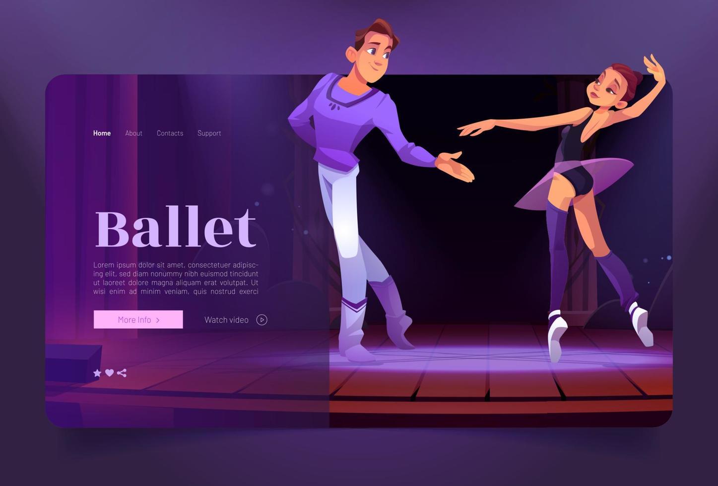 página de destino dos desenhos animados de balé, bailarina e dançarina vetor