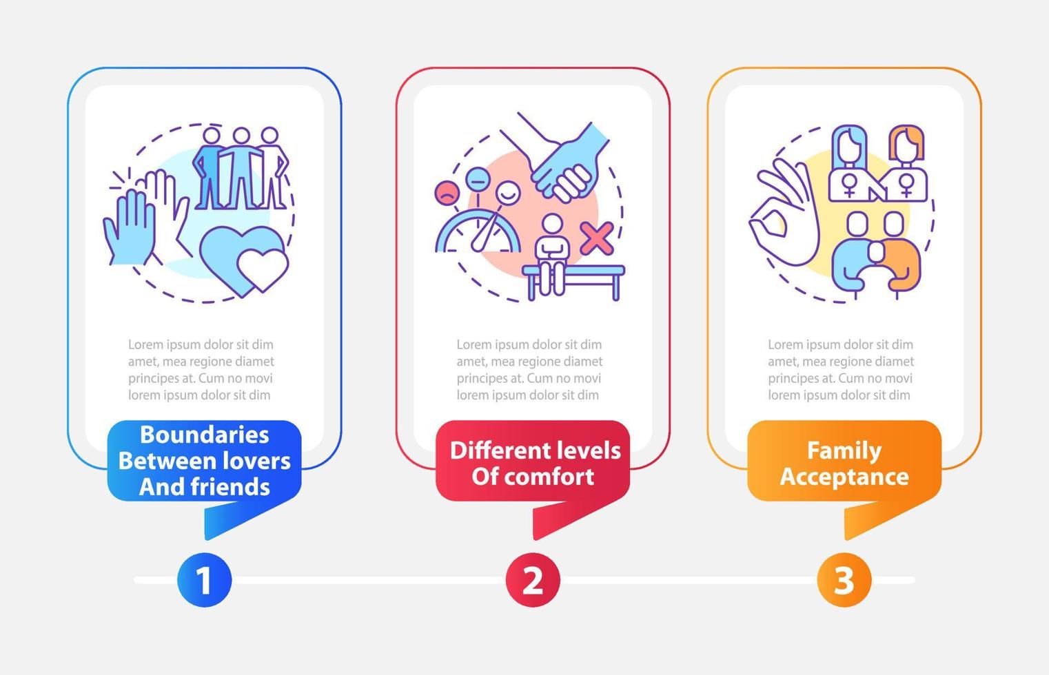 questões dentro do modelo de infográfico de retângulo de casais lgbt. parceiros do mesmo sexo. visualização de dados com 3 etapas. gráfico de informações da linha do tempo. layout de fluxo de trabalho com ícones de linha vetor