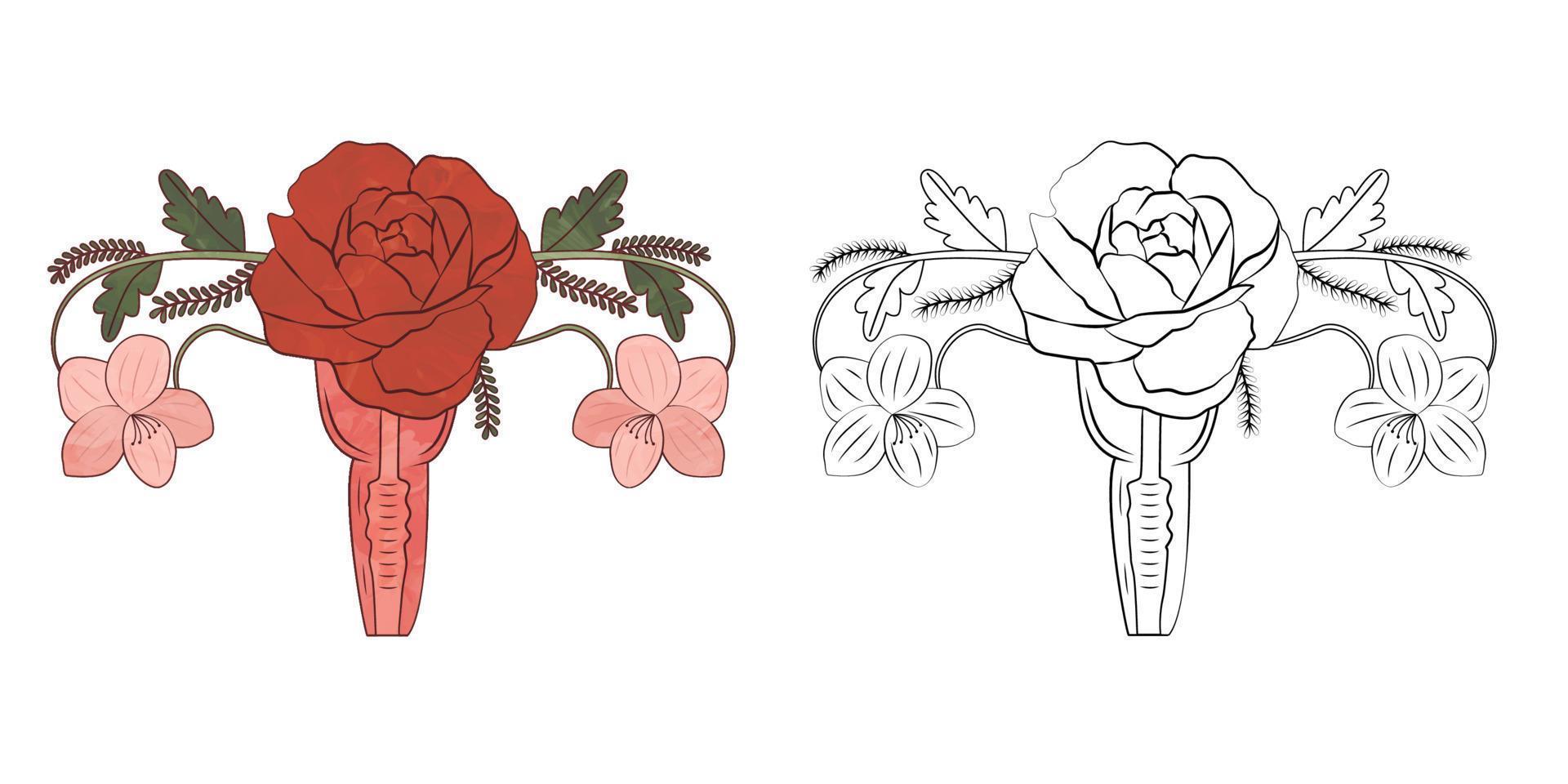 útero floral. símbolo da mulher. florescimento do útero. o conceito de um sistema reprodutivo feminino saudável. belo órgão reprodutor feminino e flores. ilustração vetorial de estoque. vetor