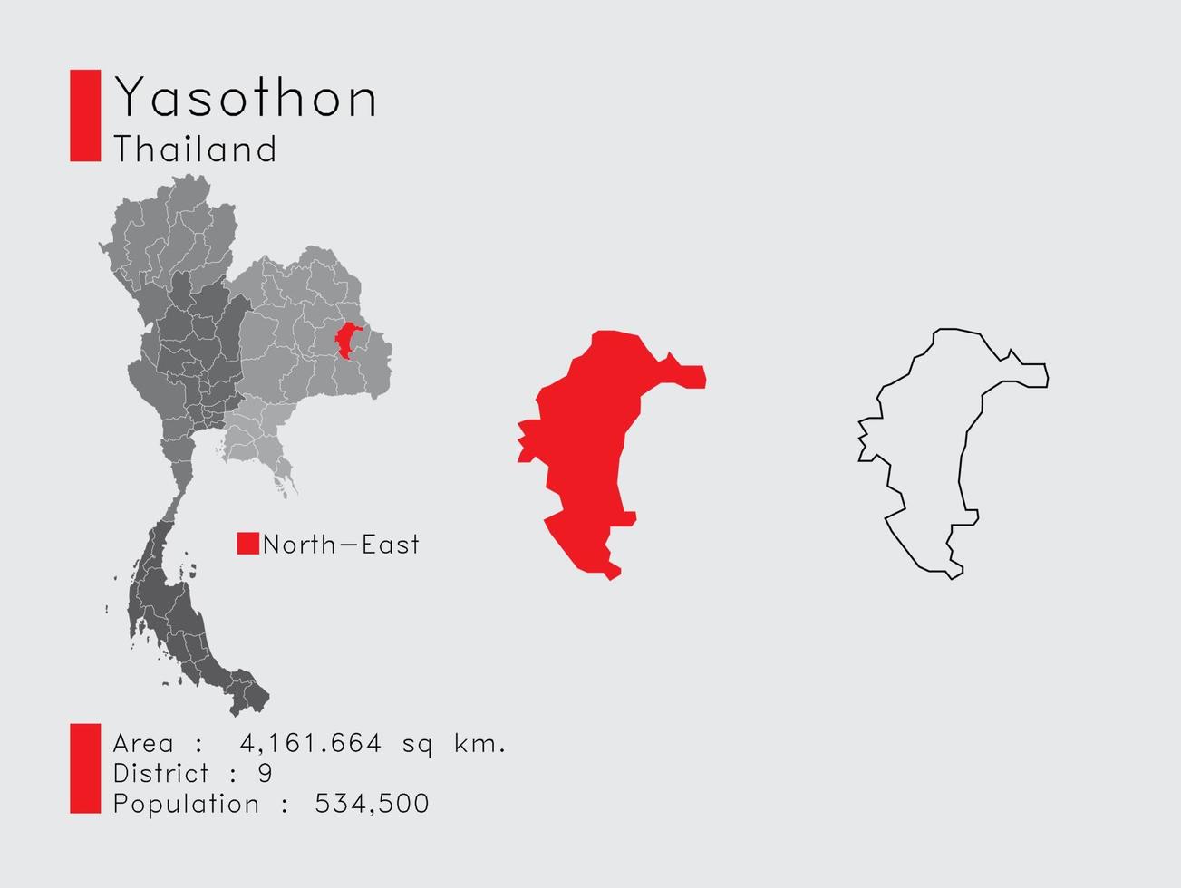 yasothon posiciona na tailândia um conjunto de elementos infográficos para a província. e população e esboço do distrito da área. vetor com fundo cinza.