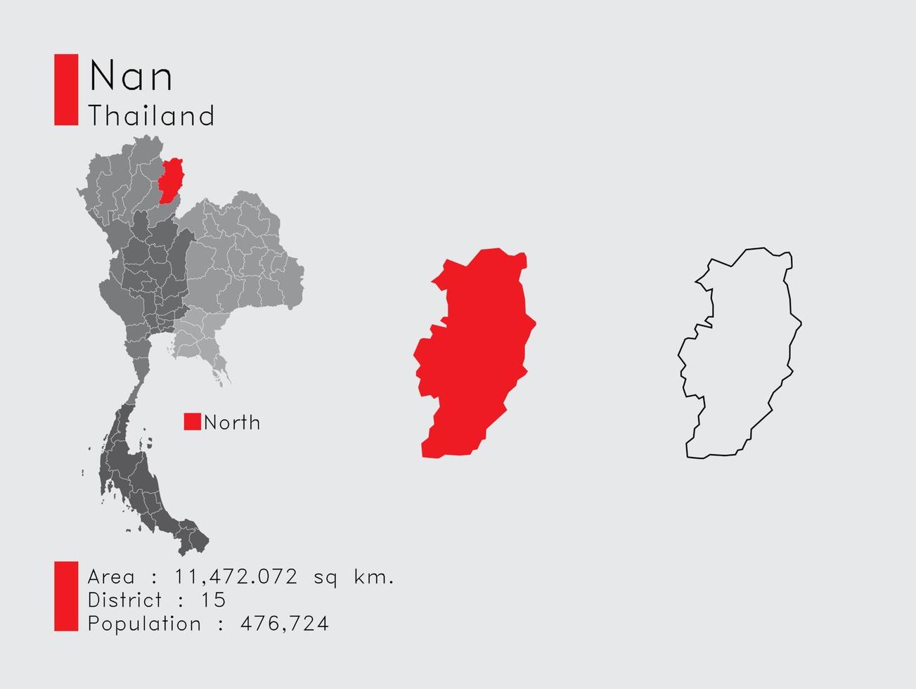 posição nan na tailândia um conjunto de elementos infográficos para a província. e população e esboço do distrito da área. vetor com fundo cinza.
