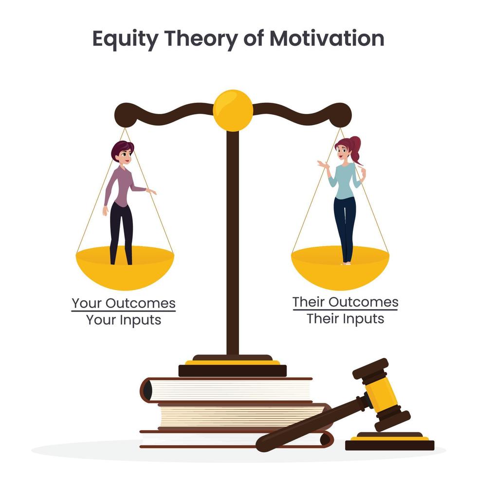 teoria da equidade da ilustração vetorial educacional de negócios de motivação vetor
