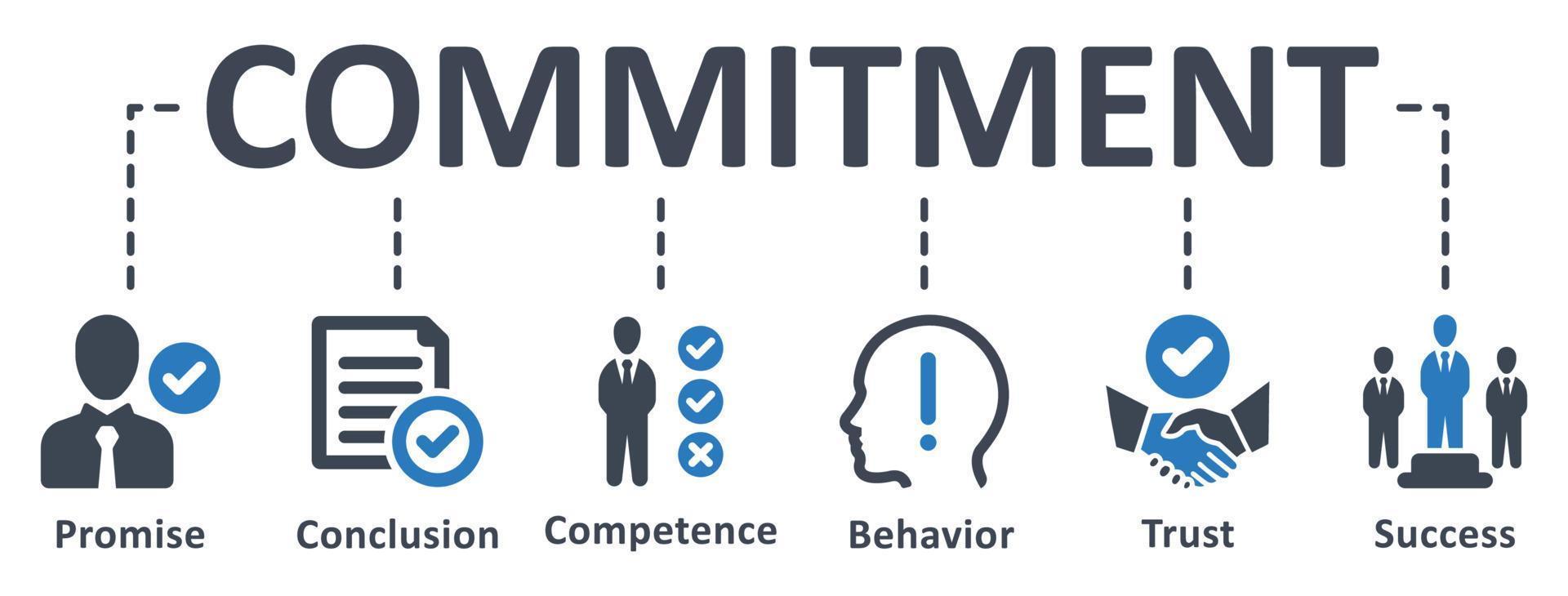 ícone de compromisso - ilustração vetorial. compromisso, promessa, conclusão, competência, comportamento, confiança, sucesso, meta, negócios, infográfico, modelo, conceito, banner, pictograma, conjunto de ícones, ícones. vetor