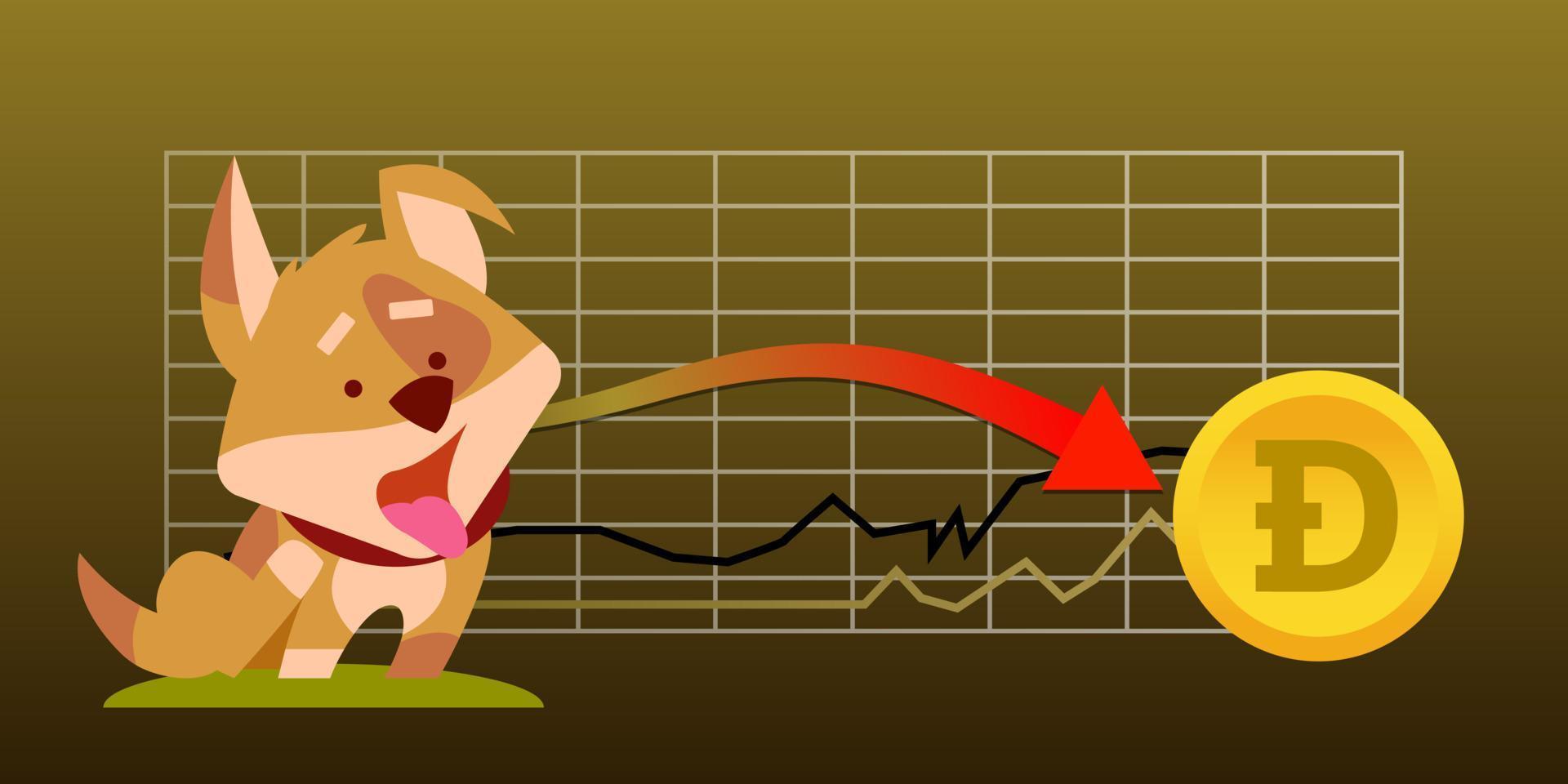 esquema de queda de dogecoin multicolorido e desenho de cachorro de desenho animado para design de site, impressão. infográficos dogecoin. ilustração vetorial. vetor