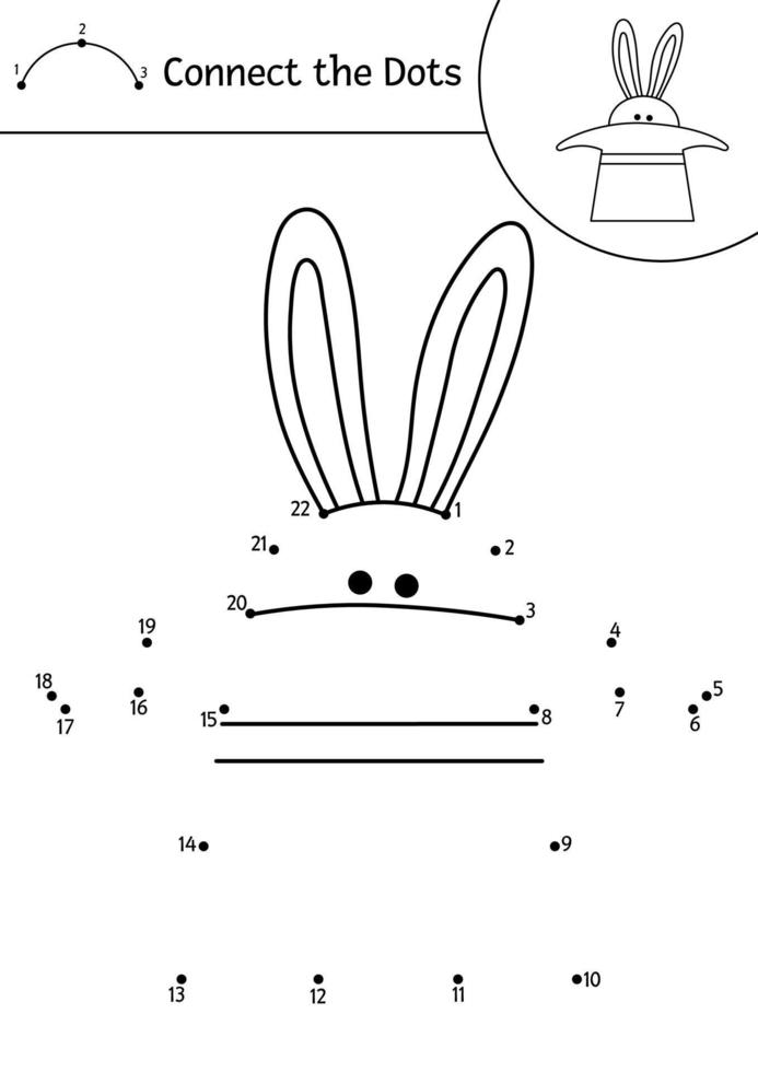 vetor ponto-a-ponto e atividade de cor com coelho fofo no chapéu. circo conecte o jogo de pontos para crianças com animais engraçados. página de coloração de show de diversões para crianças. planilha imprimível