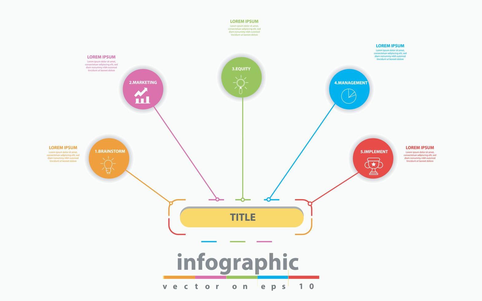 modelo de infográfico para negócios. Diagrama de mapa mental moderno de 5 etapas com tópicos, infográfico de vetor de apresentação.