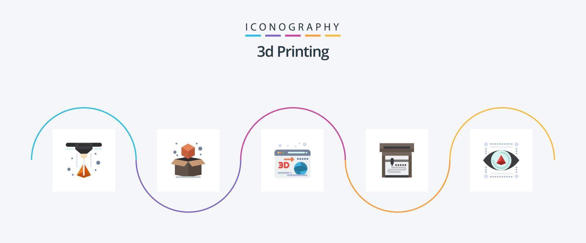 Pacote de ícones planos de impressão 3D com 5, incluindo modelo. olho. rede. 3d. máquina vetor