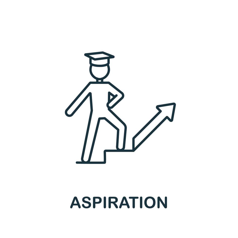 ícone de aspiração da coleção de educação. ícone de aspiração de linha simples para modelos, web design e infográficos vetor