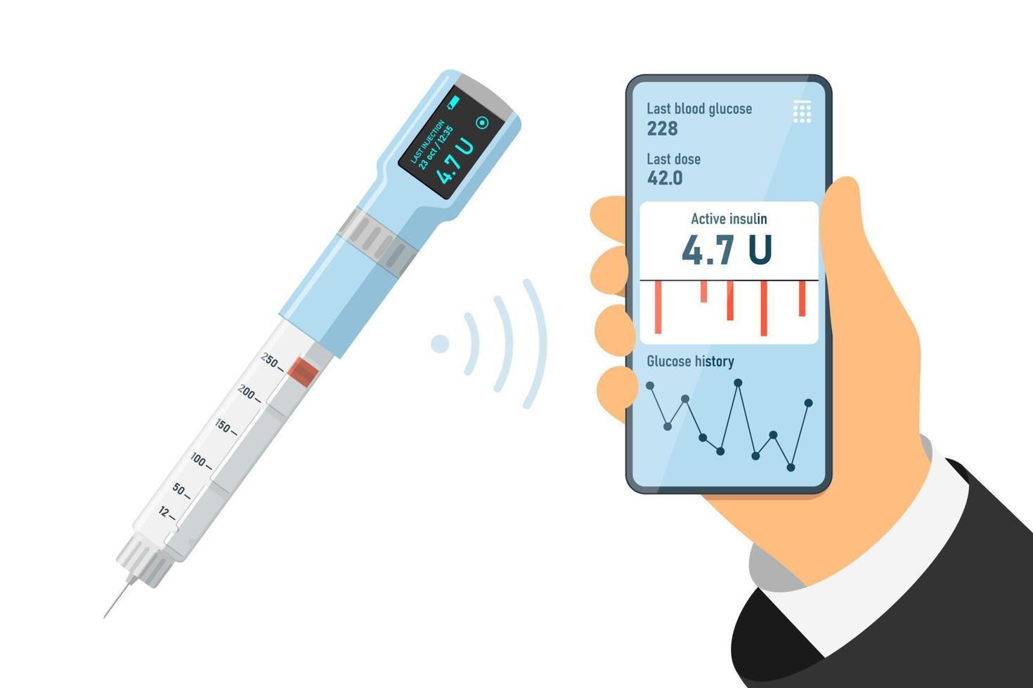 medição de glicose no sangue e aplicativo móvel de autocuidado com diabetes com caneta injetora de insulina digital sem fio. controle on-line de açúcar diabético e conceito de aplicação de injeção de hormônio. tratamento de monitoramento de diabetes vetor