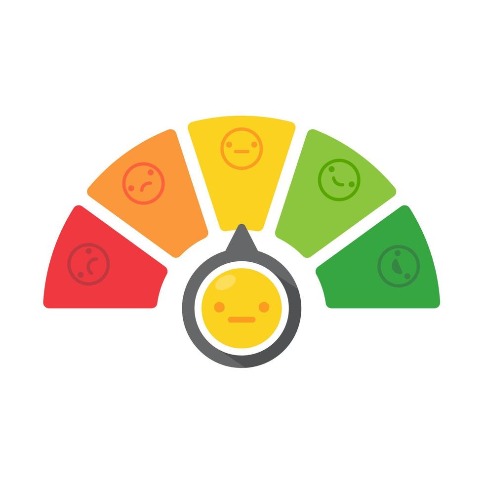 métricas de satisfação do cliente ruins e boas pontuação de crédito ruim. ilustração de classificação de serviço comercial vetor