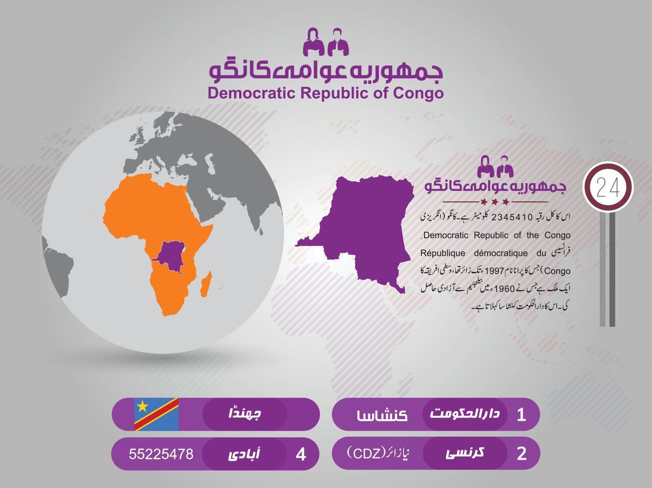 infográfico de mapa vetorial. Apresentação de slide. conceito de marketing de negócios globais. dados de infográficos de transporte do mundo do país. estatística econômica. mundo, América, África, Europa, Ásia, Austrália, EUA vetor