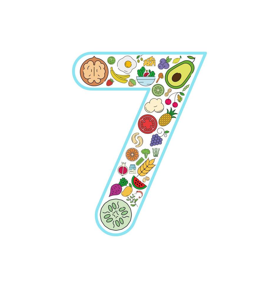ícone de colagem de comida e bebida definido a partir do número 7. conjunto de vetores de alérgenos essenciais e ícones de linha de dieta. conjunto de ícones de comida editável.