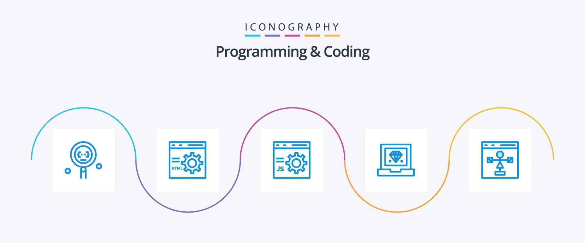 programação e codificação do pacote de ícones azul 5, incluindo desenvolvimento. codificação. desenvolvimento. desenvolvimento vetor