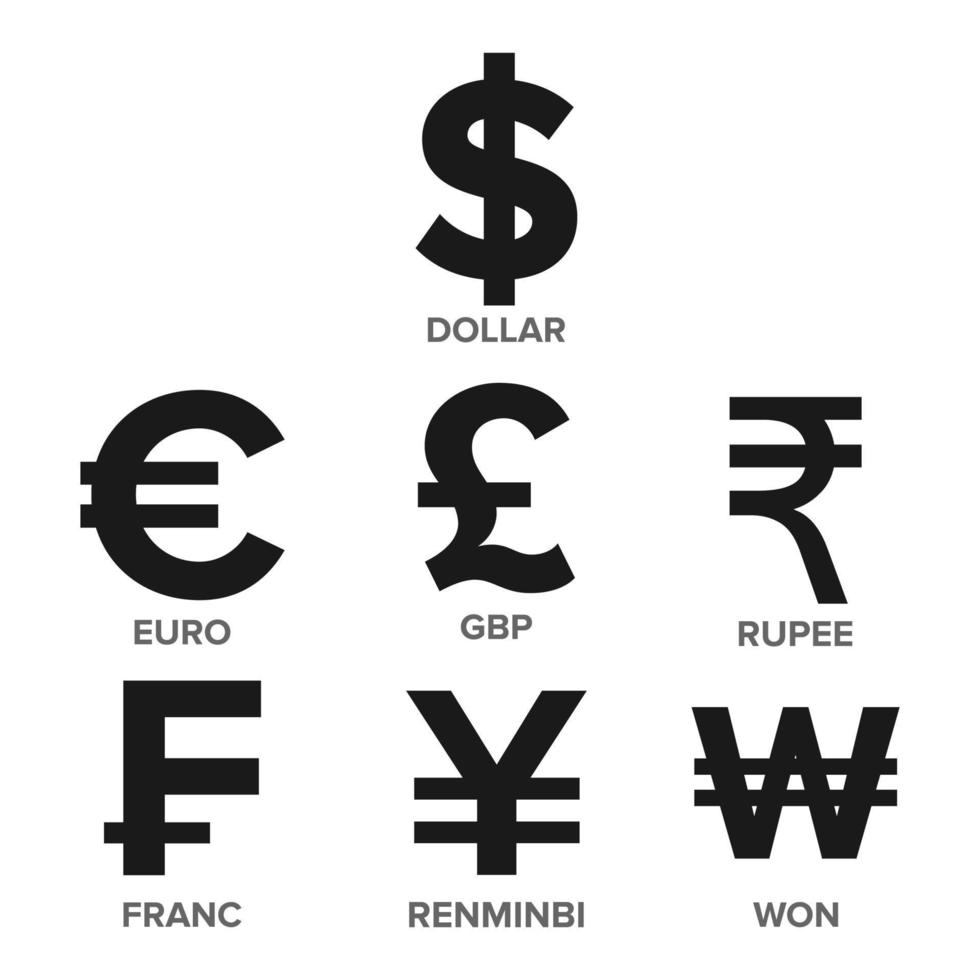 vetor de conjunto de ícones de moeda. dinheiro. famosa moeda mundial. ilustração de finanças. dólar, euro, gbp, rupia, franco, renminbi yuan, won. isolado