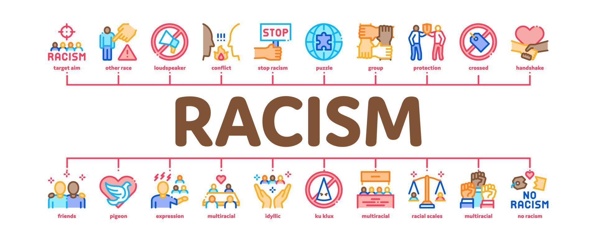 vetor de banner infográfico mínimo de discriminação de racismo