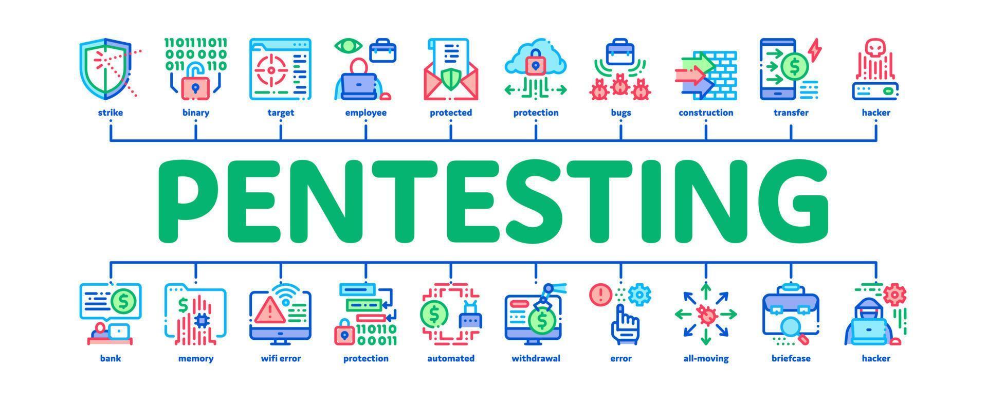 vetor de banner de infográfico mínimo de software de pentesting