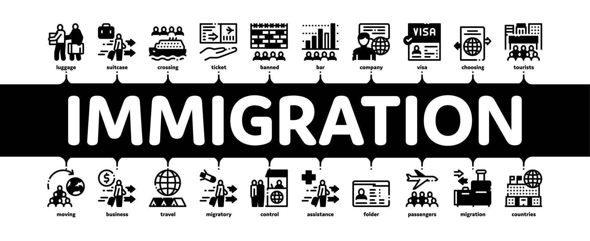 vetor de banner infográfico mínimo de refugiado de imigração