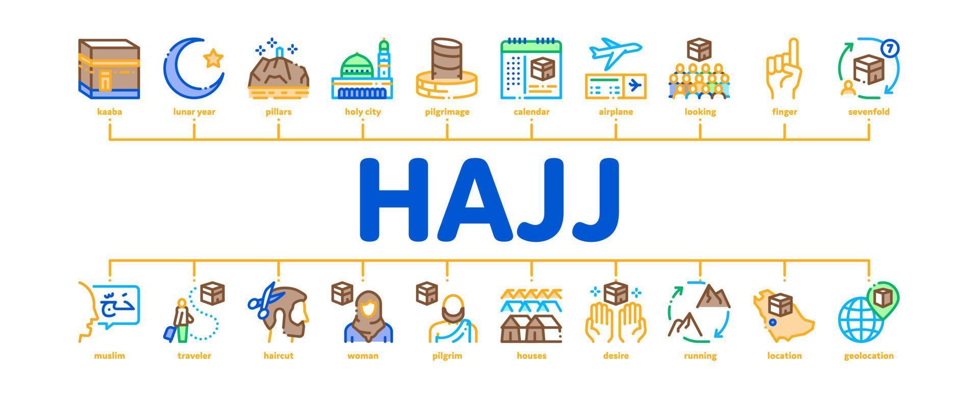 hajj religião islâmica vetor de banner infográfico mínimo