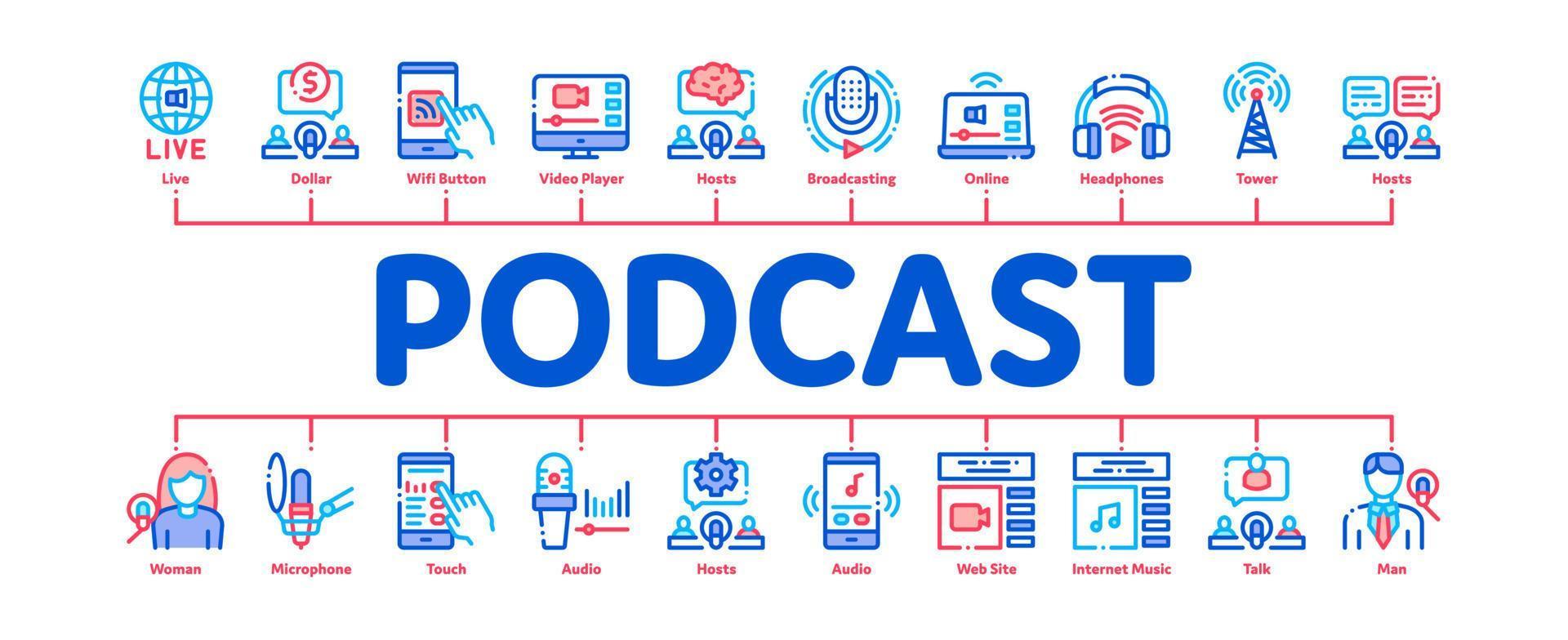 vetor de banner de infográfico mínimo de podcast e rádio