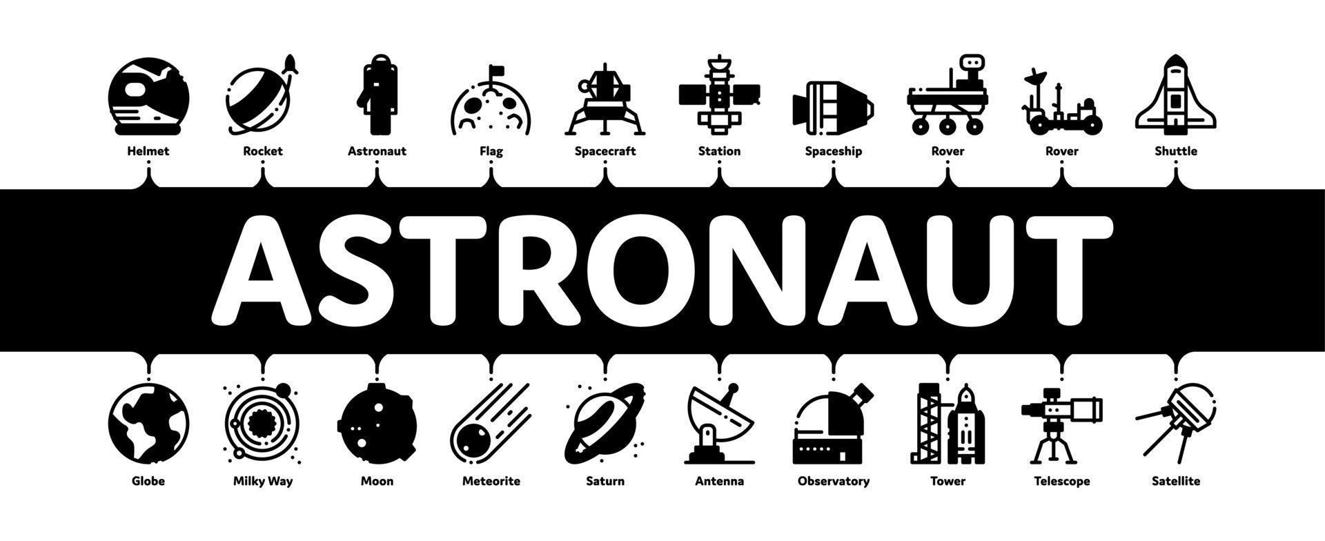 vetor de banner infográfico mínimo de equipamento de astronauta