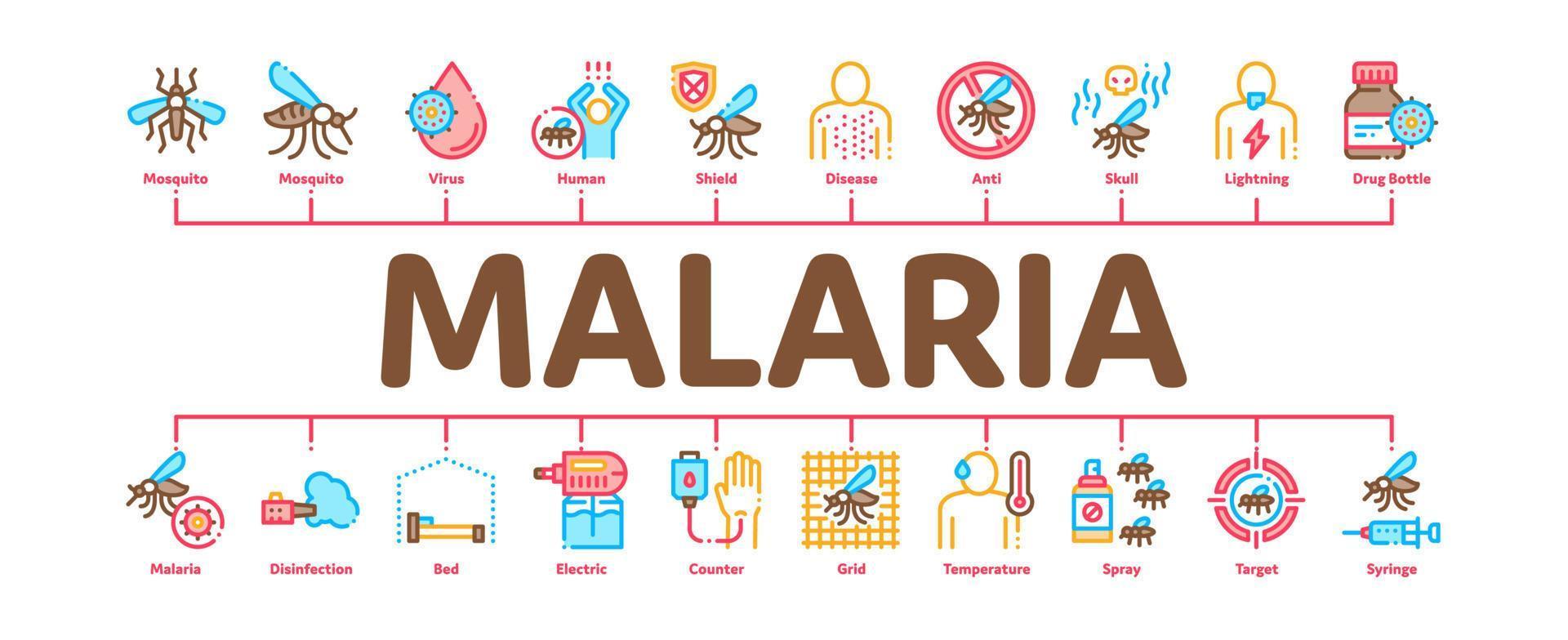 malária doença dengue infográfico mínimo vetor de banner