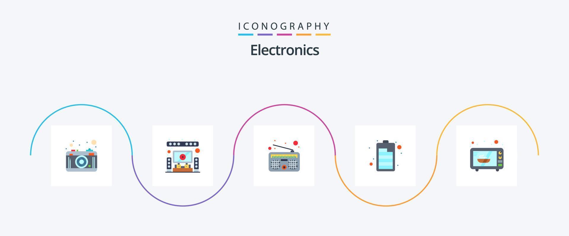 pacote de ícones de 5 eletrônicos planos, incluindo . microondas. comunicação. eletrônicos. carregando vetor