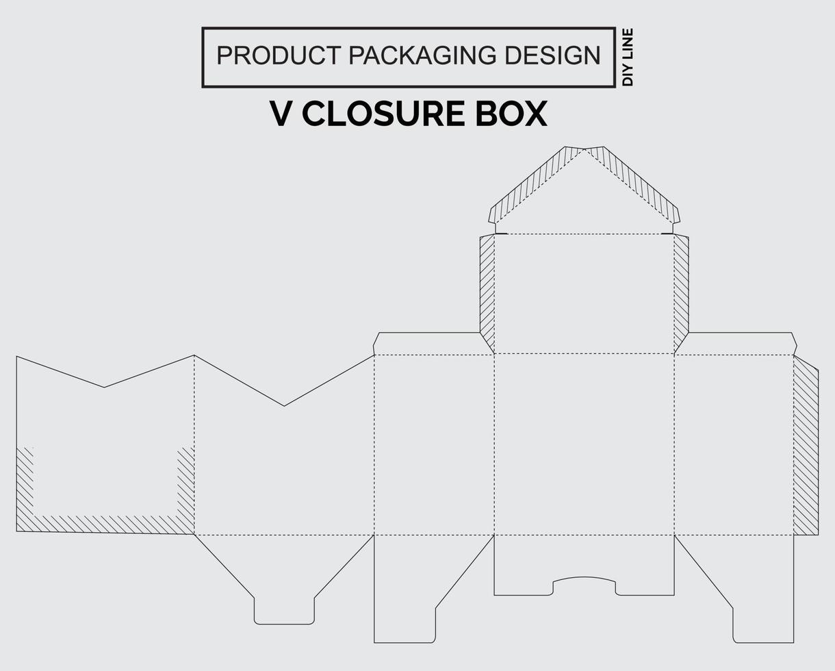cutomize design de embalagem de produto v caixa de fechamento vetor