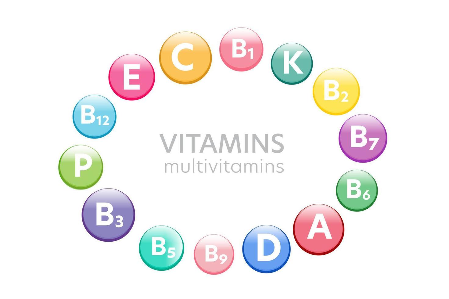 vitamina e mineral, ciência de nutrientes complexos multivitamínicos para ilustração vetorial saudável e ícone. vetor