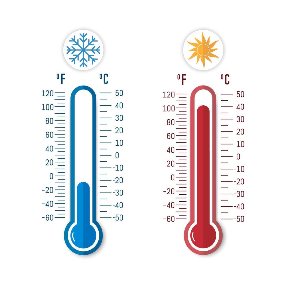 celsius e fahrenheit. termômetro mostrando ar quente ou frio. ilustração vetorial isolada. vetor