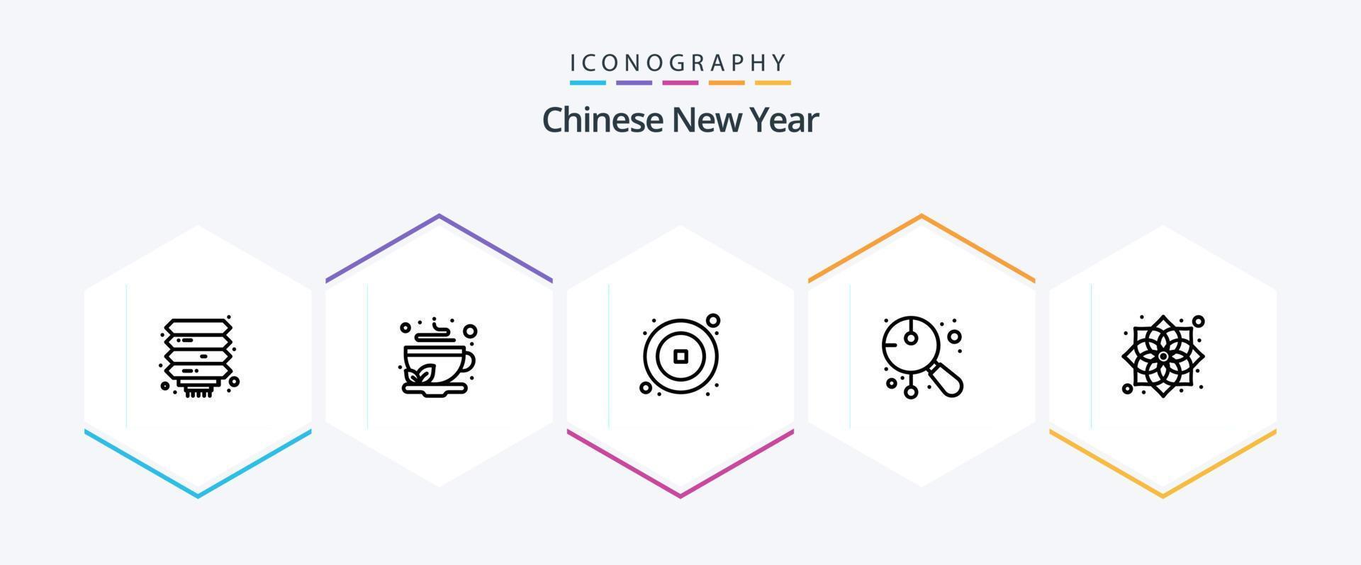 pacote de ícones de 25 linhas do ano novo chinês, incluindo música. festival. chá. chinês. ano vetor