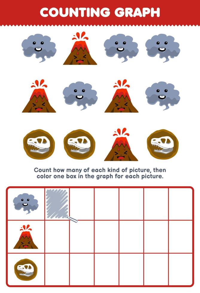 jogo educacional para crianças conte quantos fósseis fofos de vulcão de fumaça de desenho animado e depois pinte a caixa na planilha de natureza imprimível do gráfico vetor