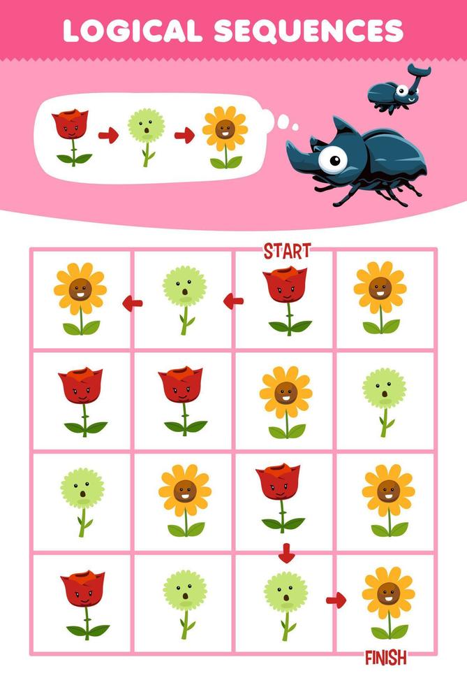 jogo de educação para crianças, sequência lógica, ajuda, desenho bonito, bug, classificação, flor, do início ao fim, planilha de natureza imprimível vetor