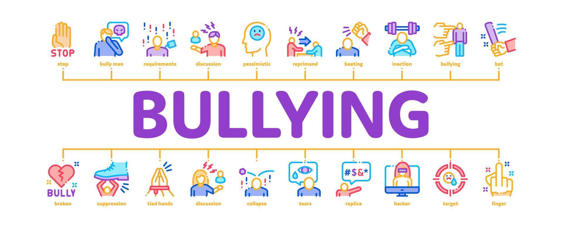 vetor de banner de infográfico mínimo de agressão de bullying