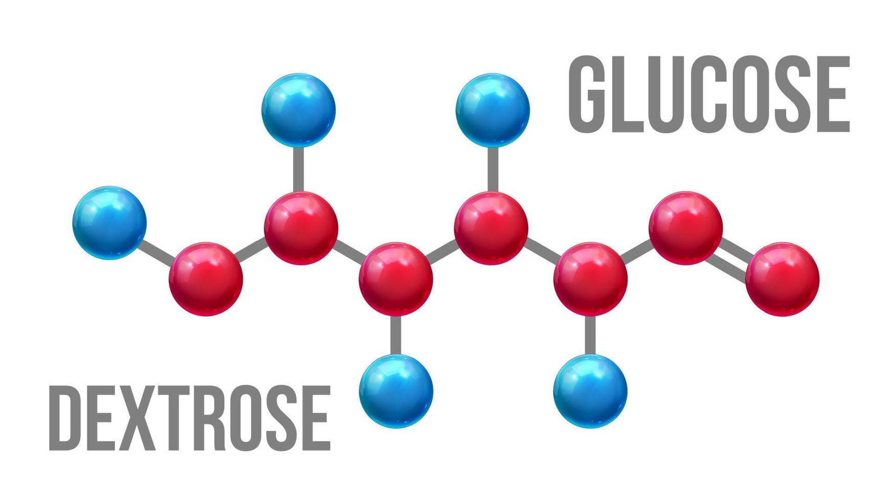 vetor de modelo molecular de estrutura de glicose dextrose