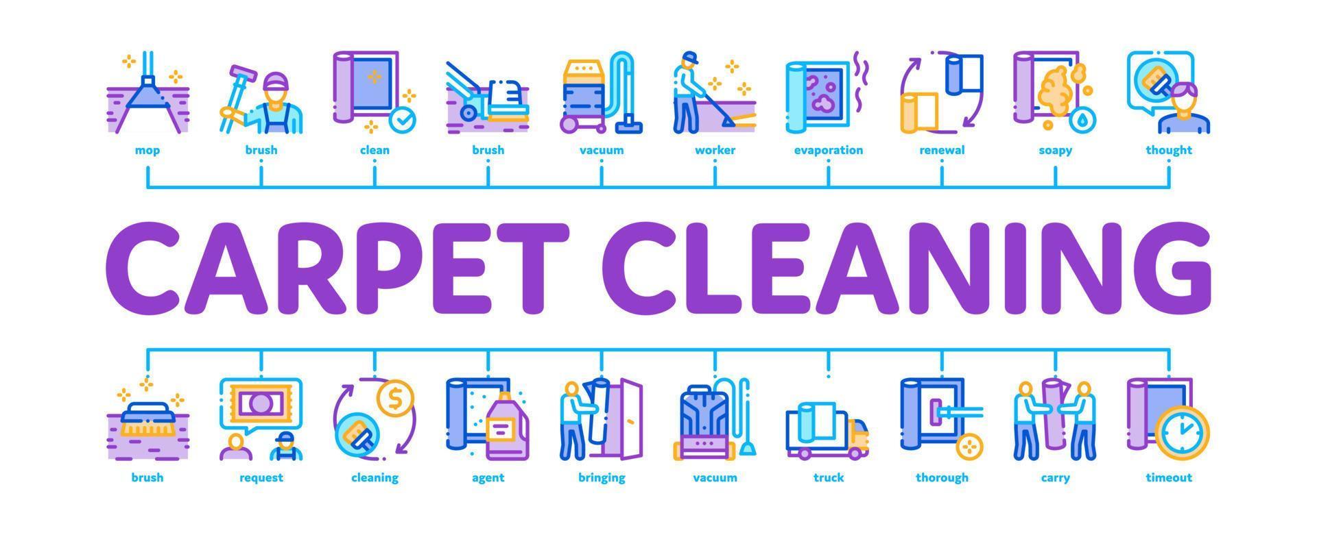 serviço de lavagem de limpeza de carpetes vetor de banner infográfico mínimo